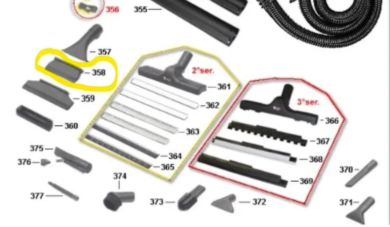 Telaio lavavetri 130mm bocchetta piccola lecoaspira 710 Polti