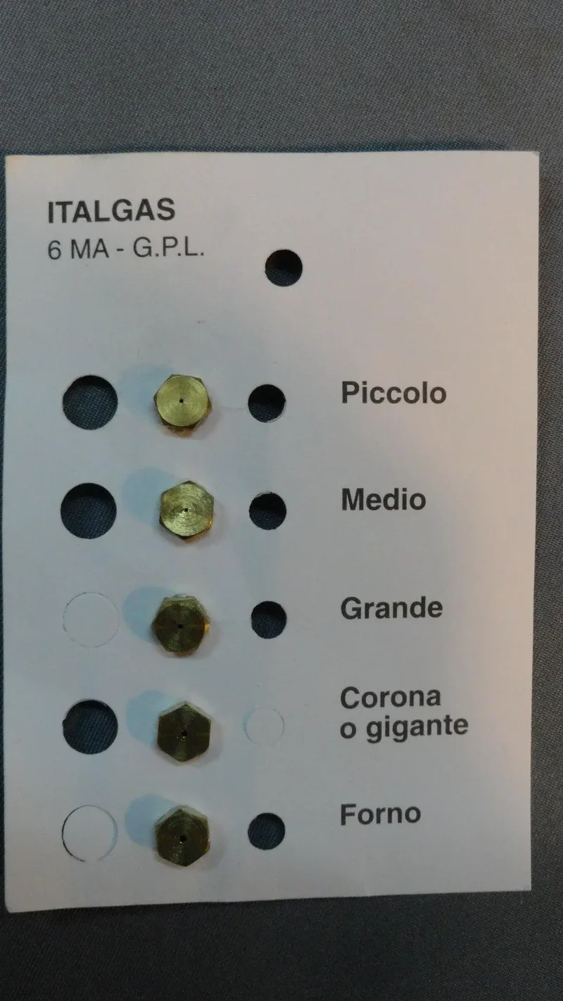 Ugelli 6ma gpl Micromic